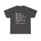 Offending Liberals T-Shirt